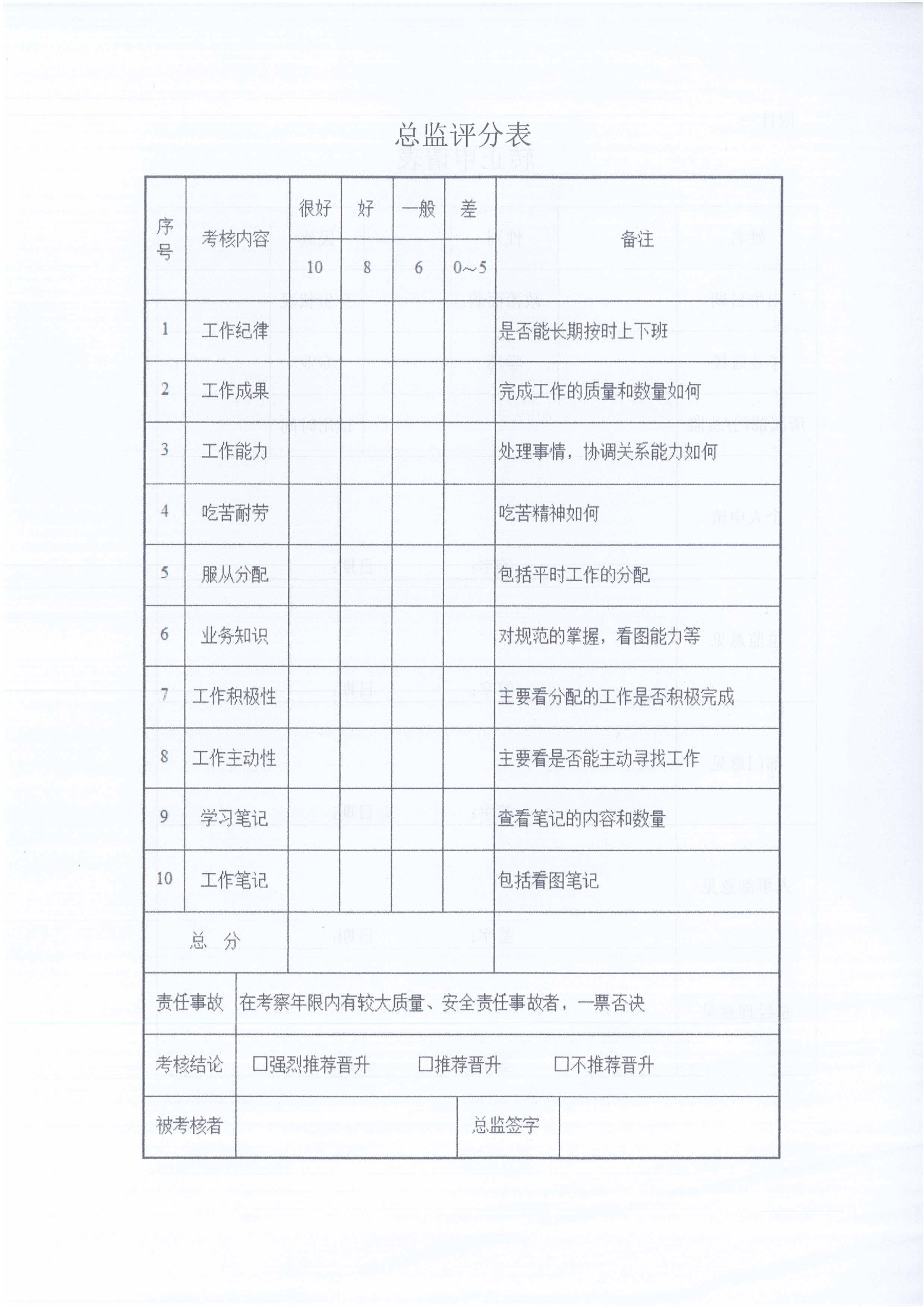 湖北同欣[2021]6号监理人员转正岗位晋升管理办法_6.jpg