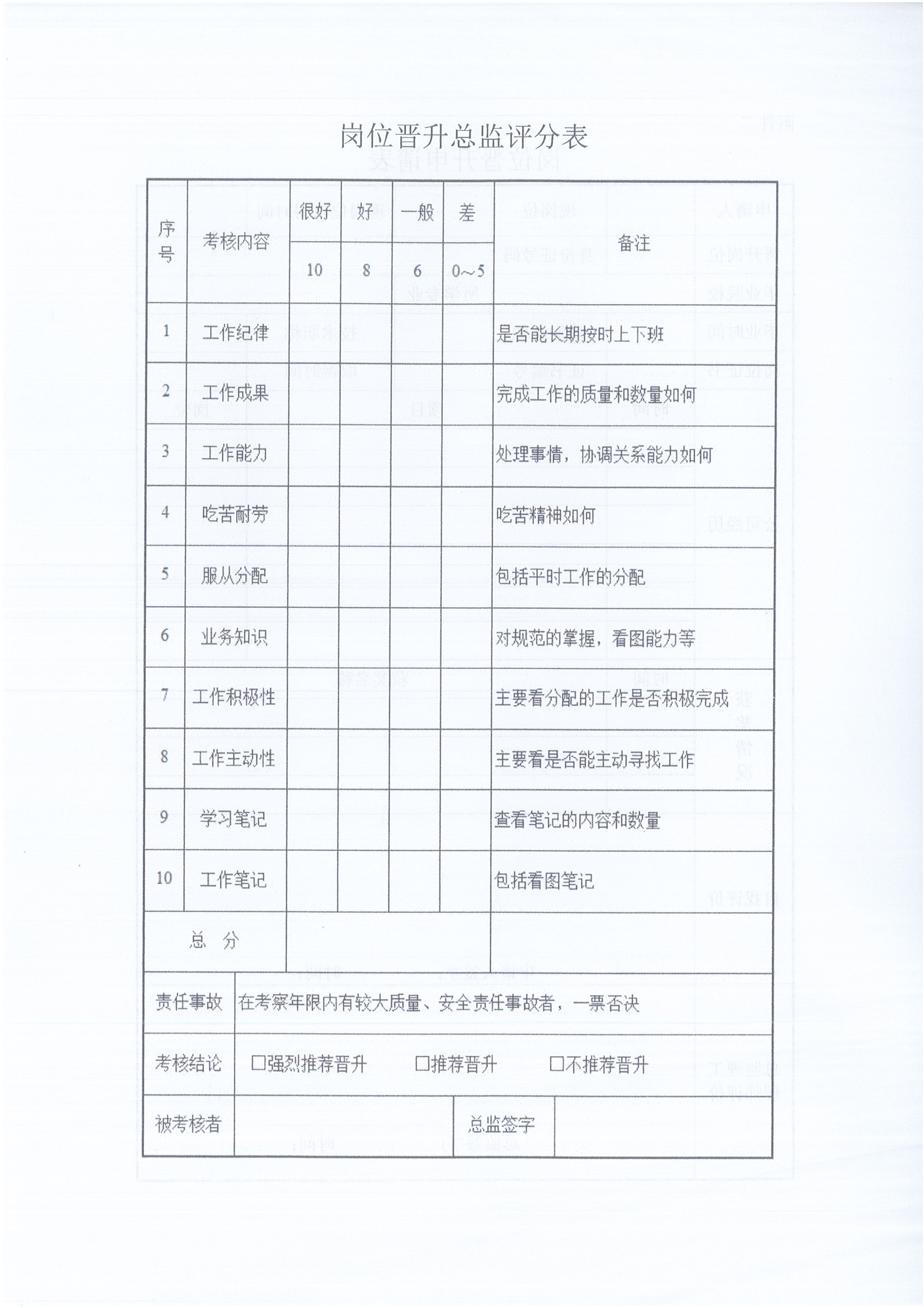 湖北同欣[2021]6号监理人员转正岗位晋升管理办法_8.jpg
