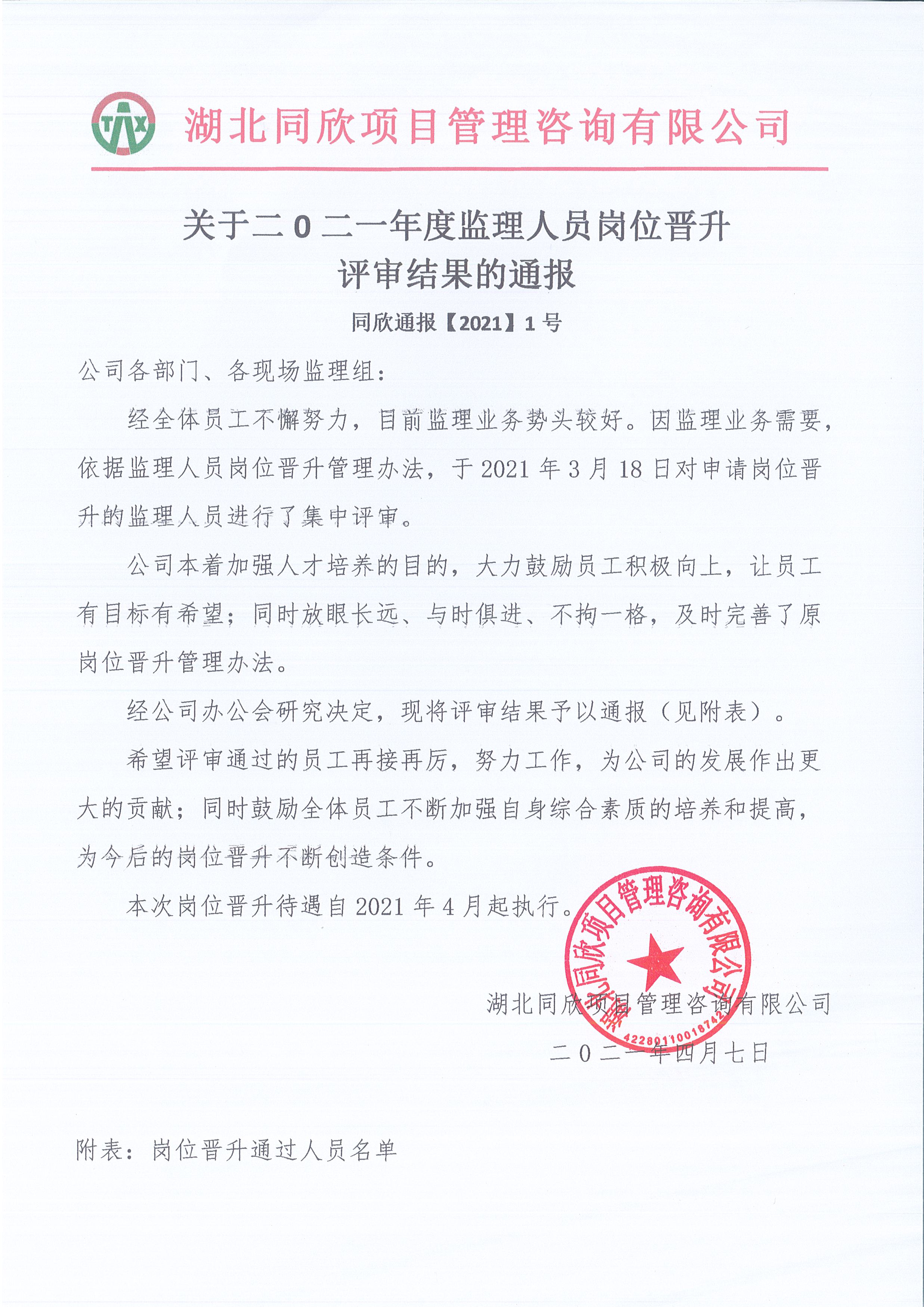 同欣通报【2021】1号关于二0二一年度监理人员岗位晋升评审结果的通报1.jpg