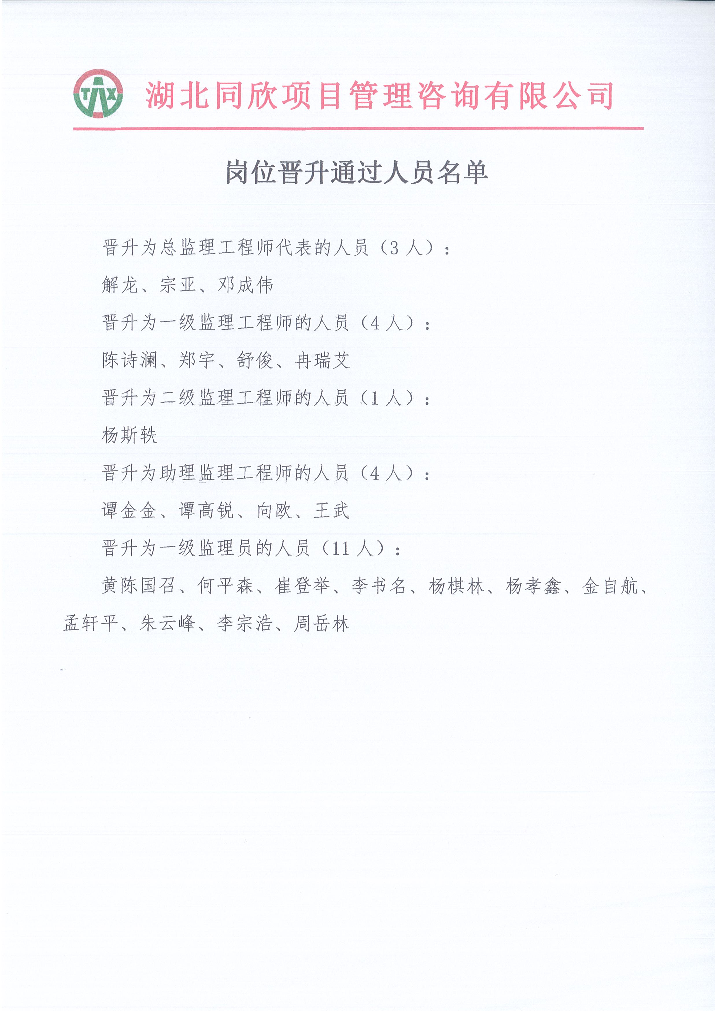 同欣通报【2021】1号关于二0二一年度监理人员岗位晋升评审结果的通报2.jpg