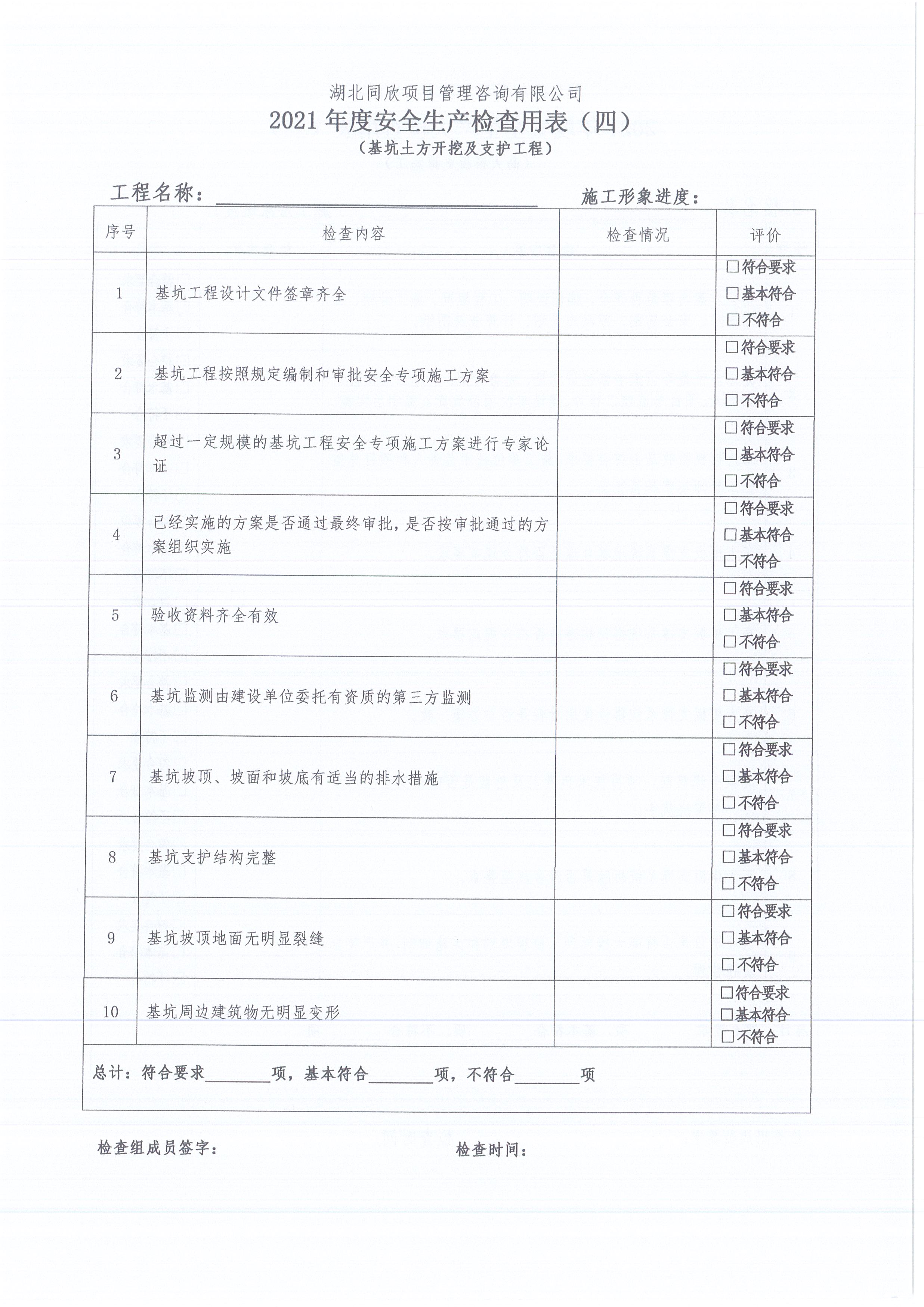 湖北同欣[2021]10号关于开展公司在监项目安全生产提升行动的通知6