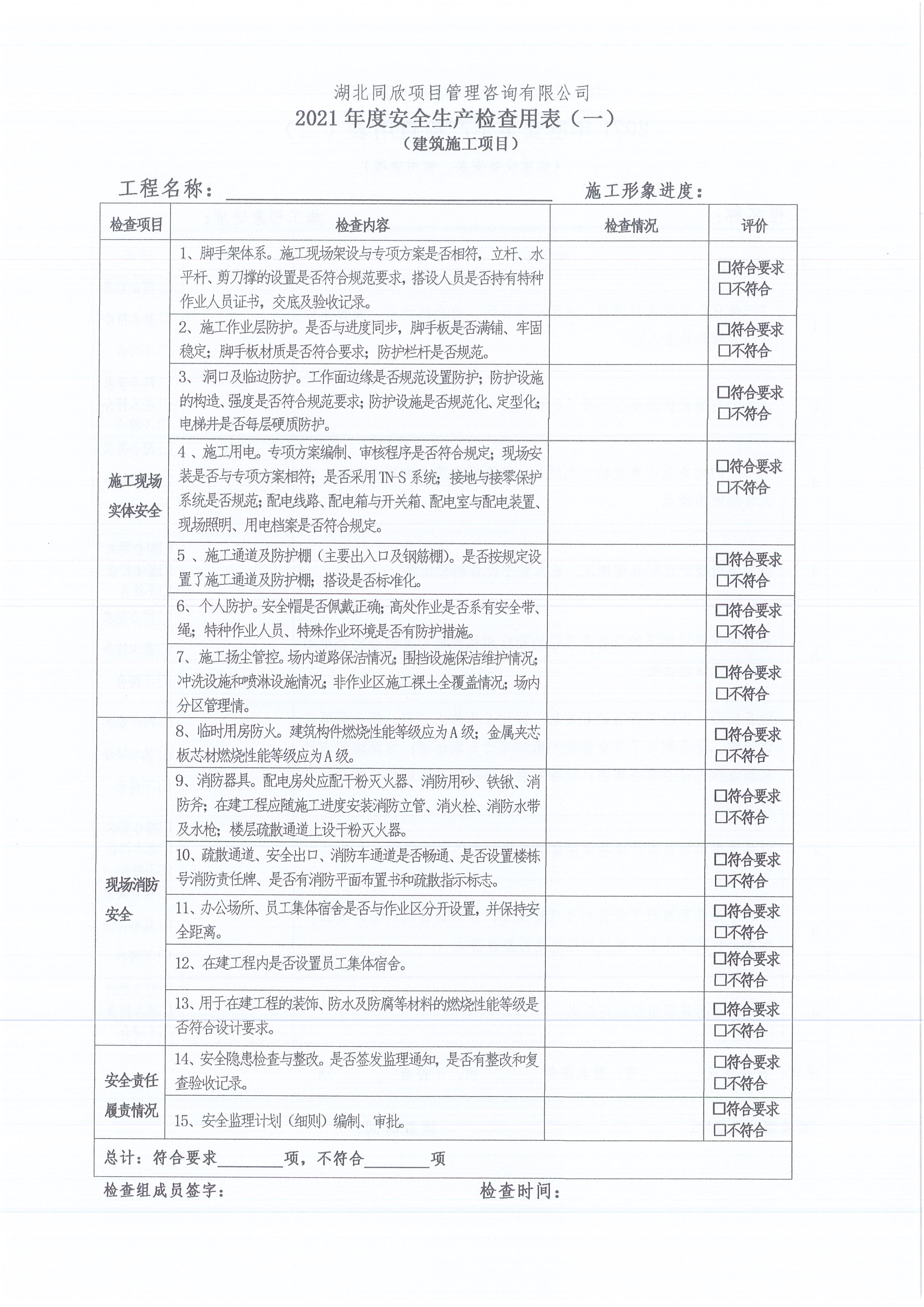 湖北同欣[2021]10号关于开展公司在监项目安全生产提升行动的通知3