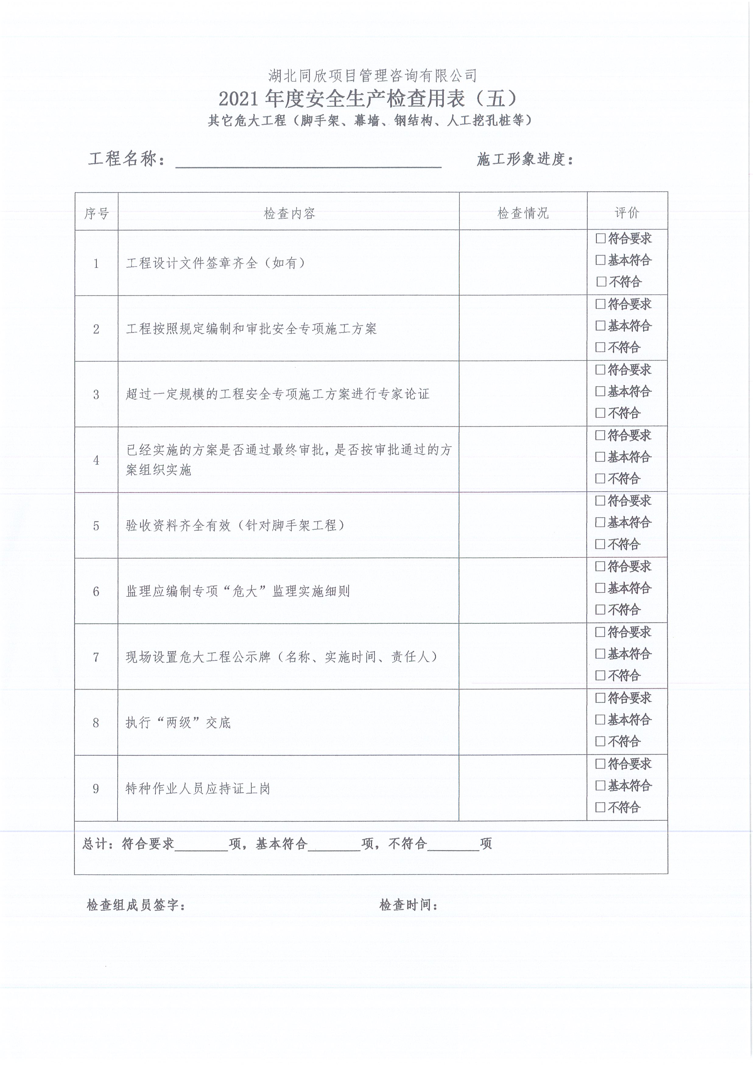 湖北同欣[2021]10号关于开展公司在监项目安全生产提升行动的通知7