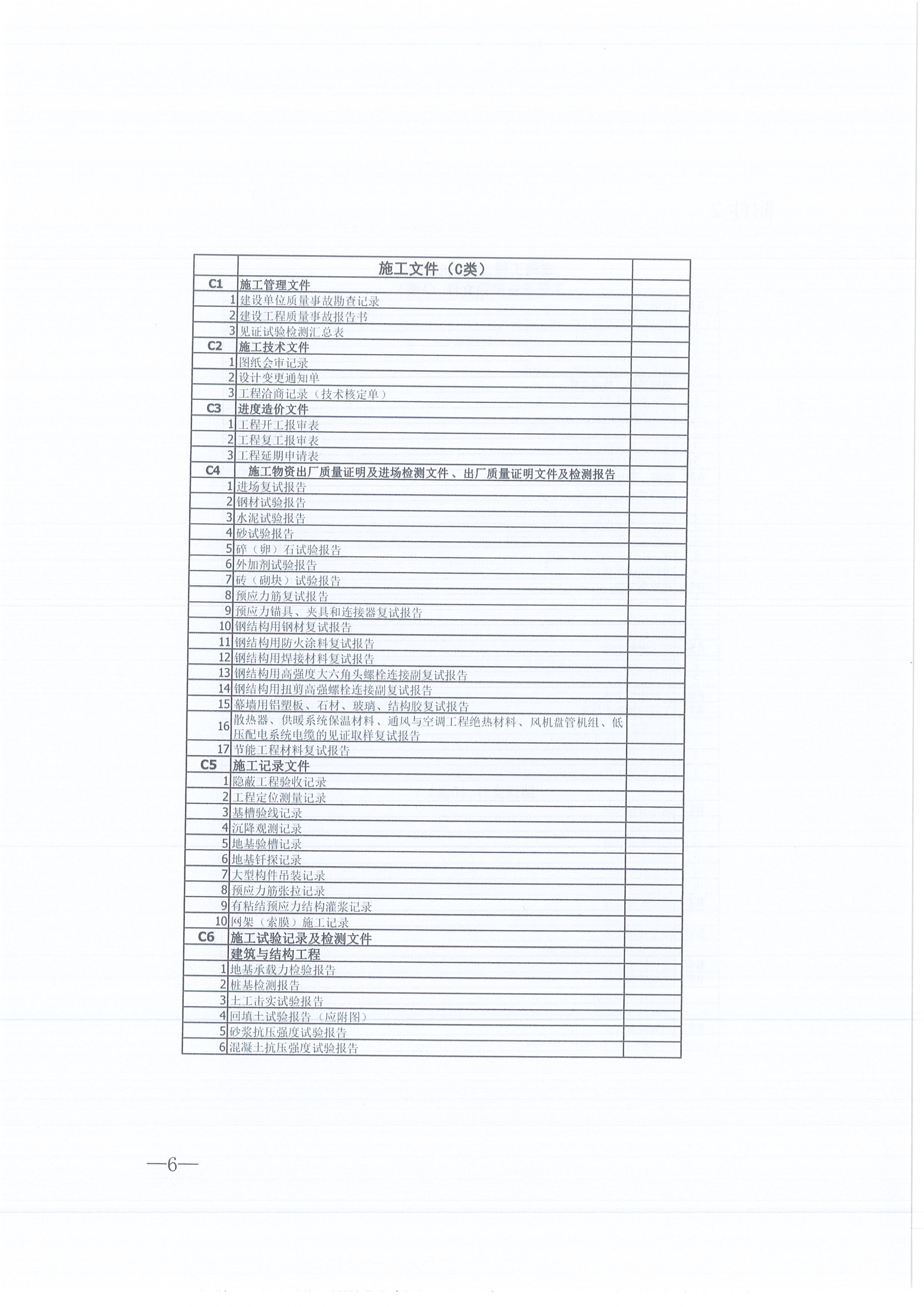 同欣咨询[2021]16号监理文件管理办法（试行）6