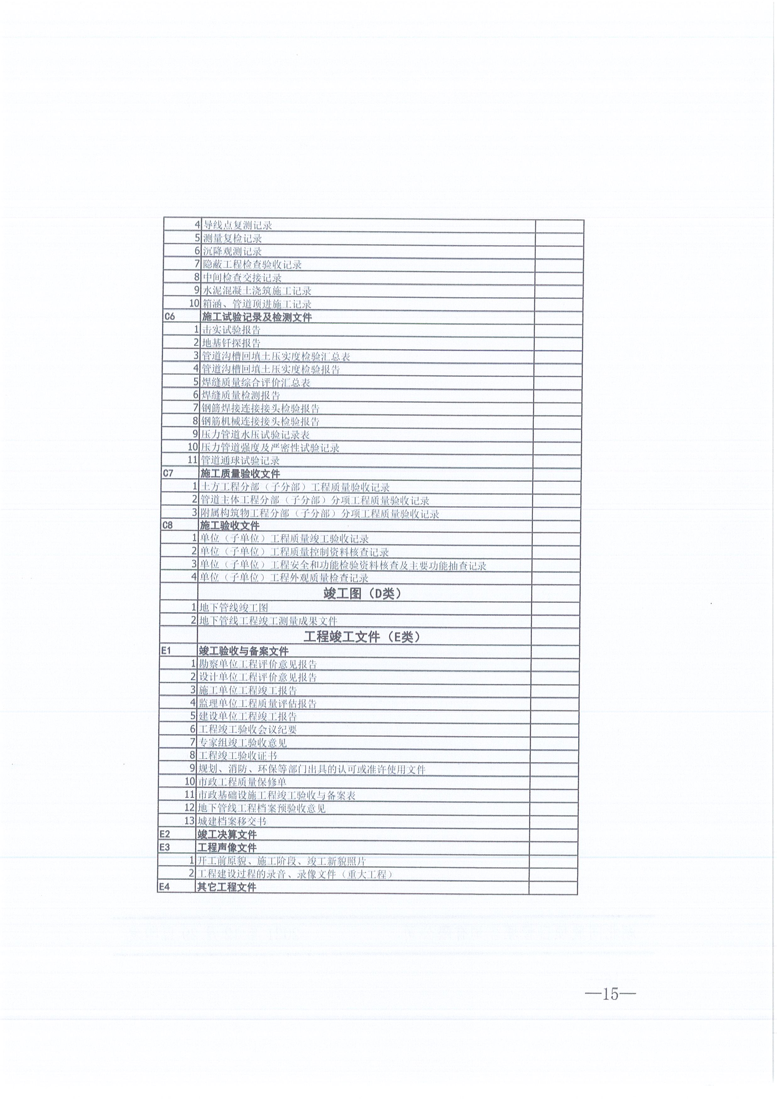 同欣咨询[2021]16号监理文件管理办法（试行）15