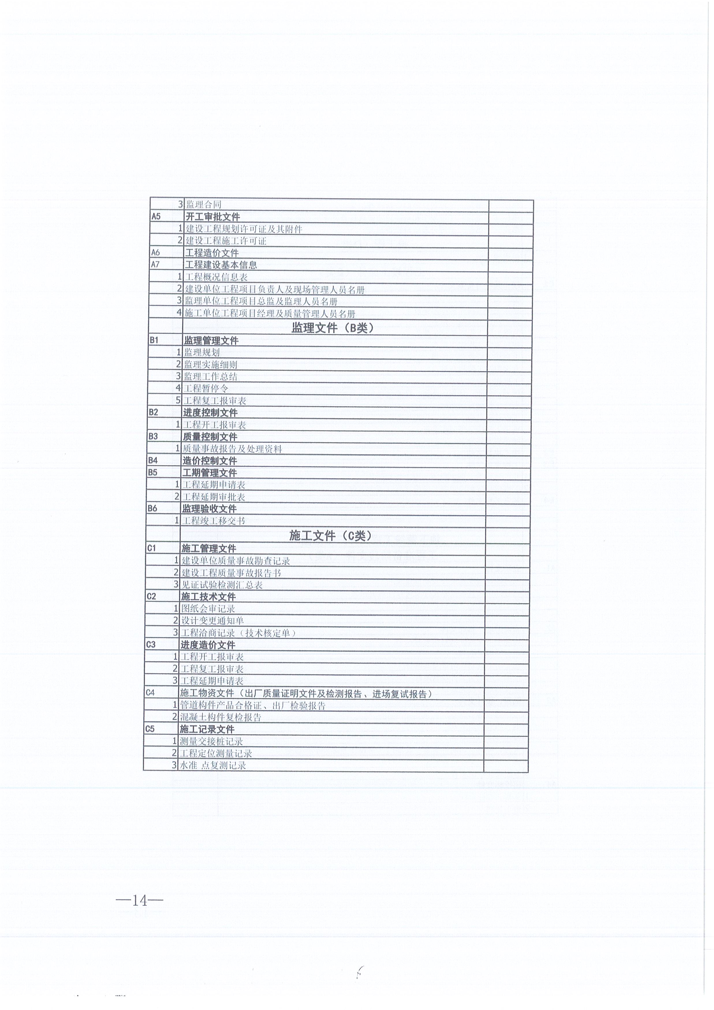 同欣咨询[2021]16号监理文件管理办法（试行）14