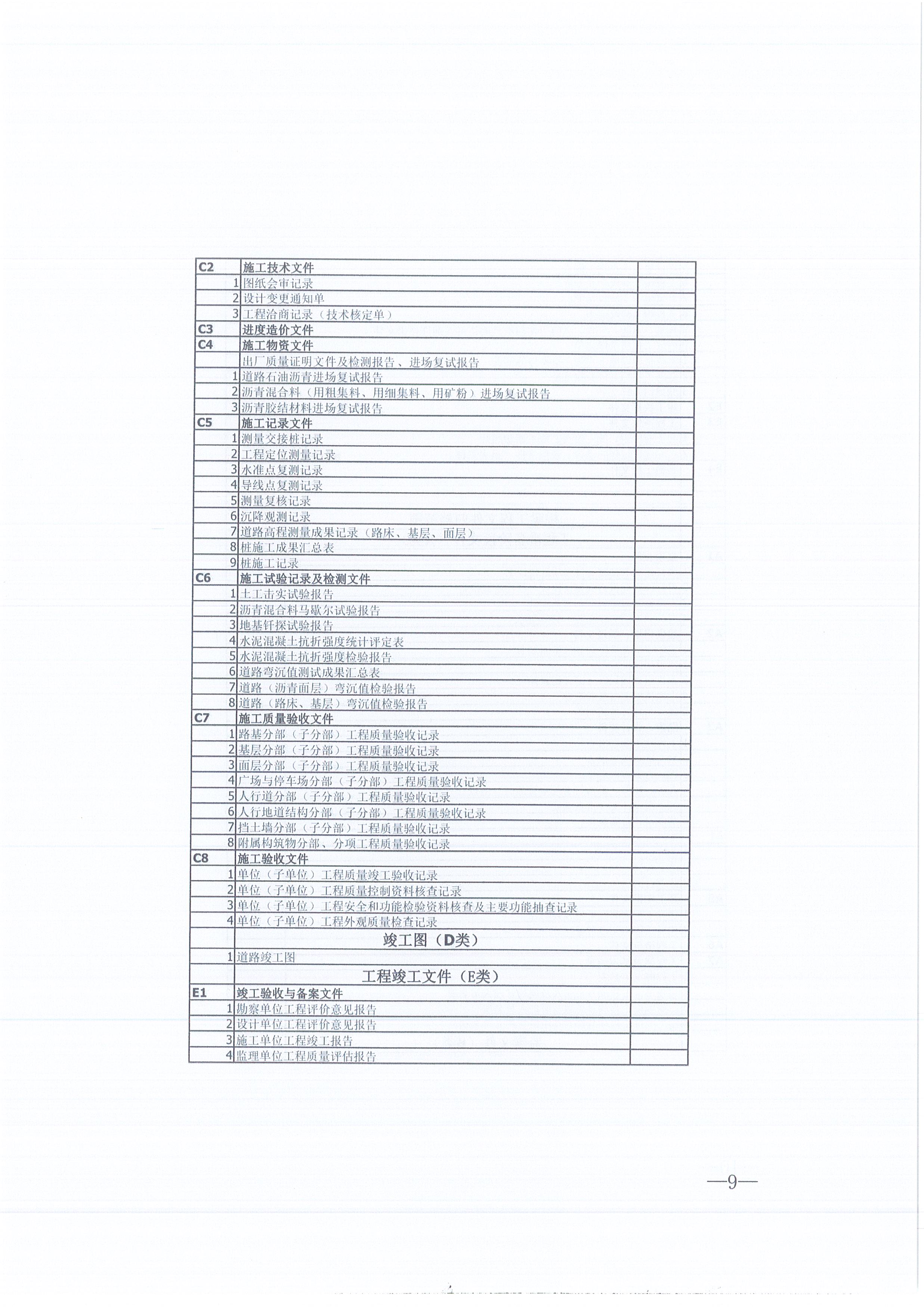 同欣咨询[2021]16号监理文件管理办法（试行）9